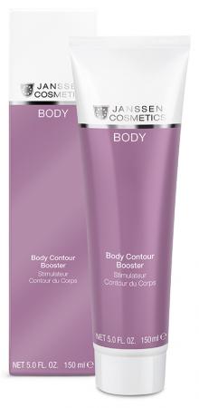 антицеллюлитный уход